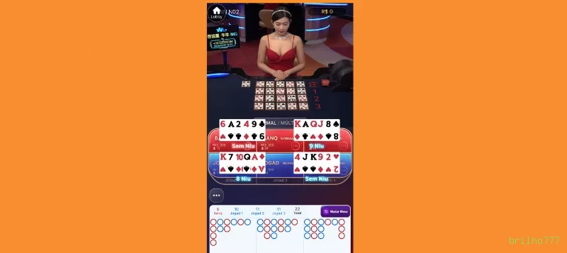Plataforma brilho777